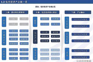 牟鹏飞：落后情况下大家都放开了，唯一要解决的是客场赢球问题