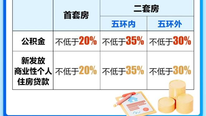 哈迪：火箭已是意志坚定的防守队伍 乌度卡带队第一年就如此特别